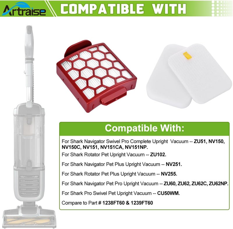 Artraise Filter Replacement for Shark NV255 NV251 NV151 ZU62 ZU60 ZU51 Navigator Zero-M Self-Cleaning Brushroll Pet Pro Vacuum, Part #1238FT60 & 1239FT60, 2 HEPA Filters 6 Foam 6 Felt Kit (Red) - Image 2